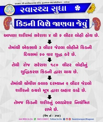 Health Tips -251