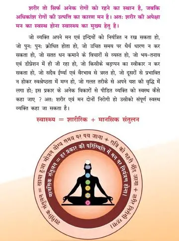 Health Tips -250