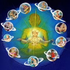 Brahmrupe Dhyan 2